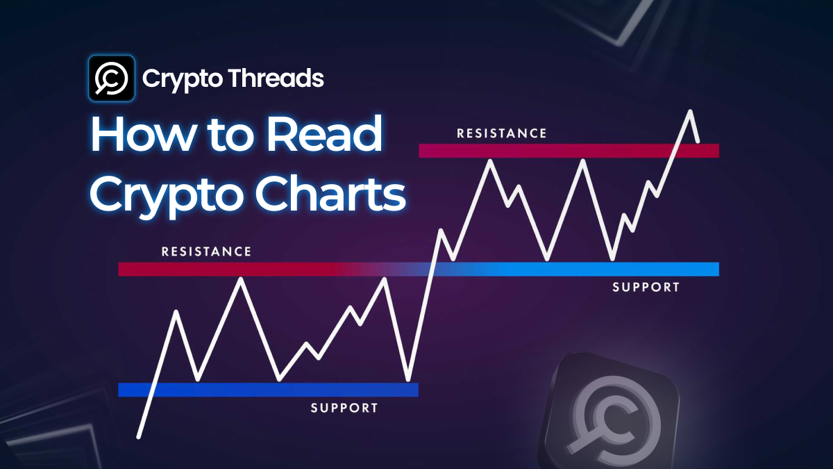 How to Read Crypto Charts: A Timeless Guide to Mastering Technical Analysis
