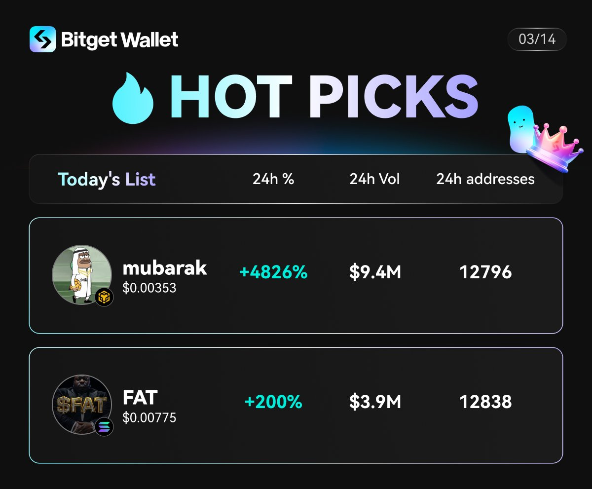 Today’s Hot Picks (Source: Bitget Wallet)