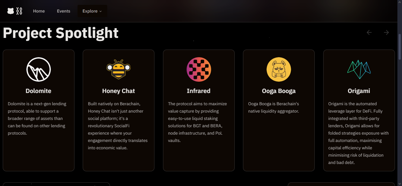 Projects Deployed on Berachain