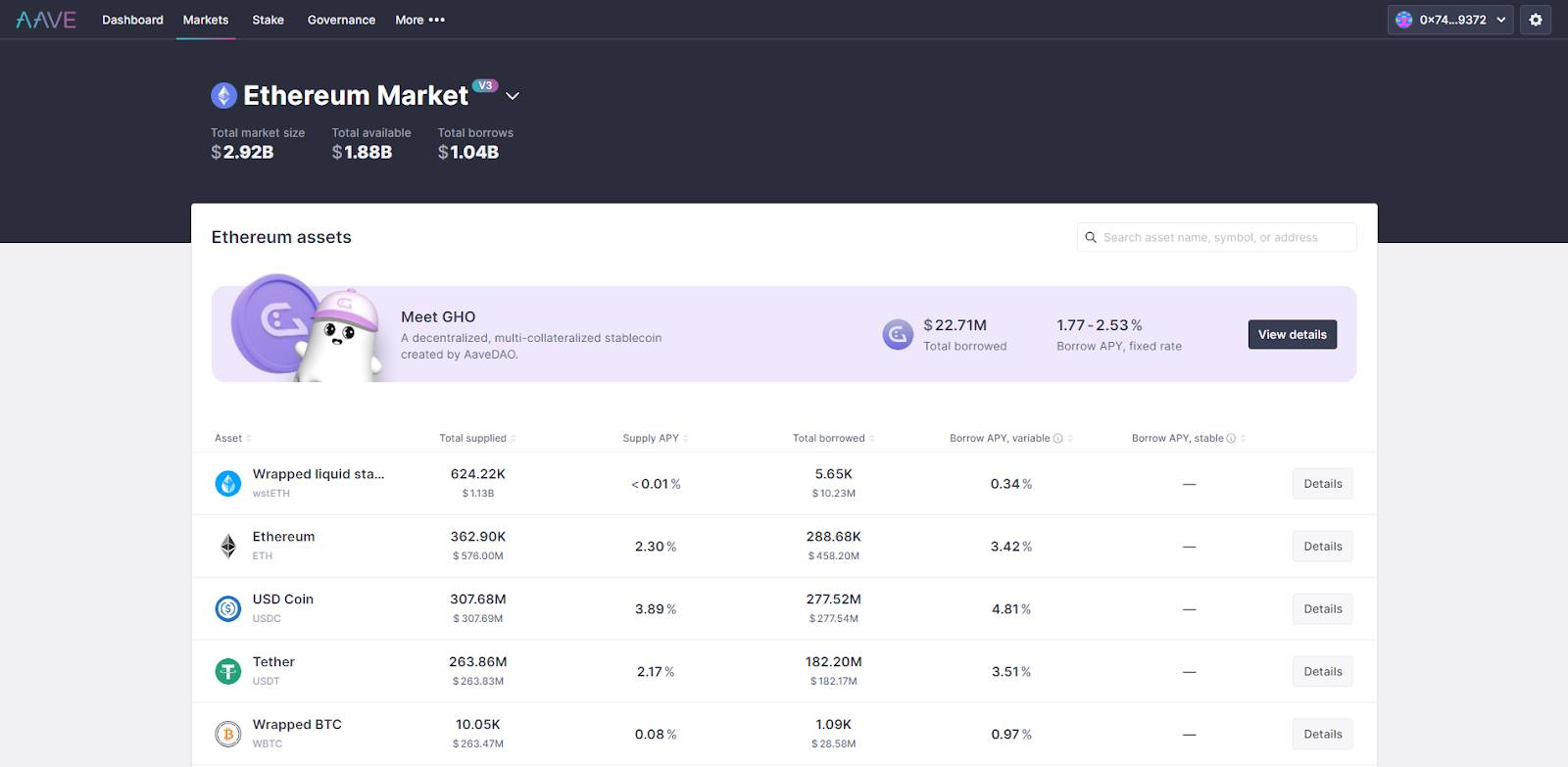 Market Feature Interface on Aave