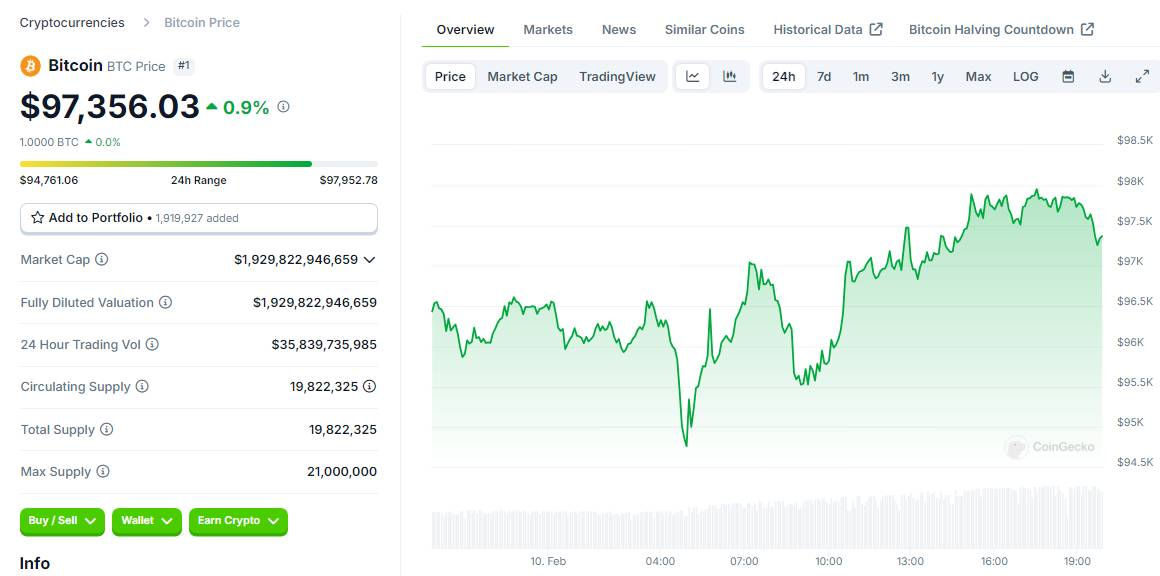 MicroStrategy: The Largest Corporate Bitcoin Holder