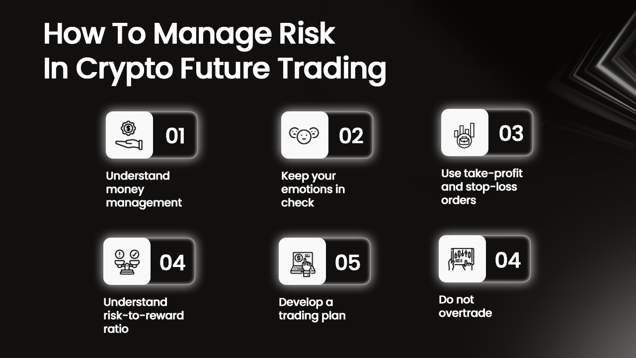 Crypto risk management 