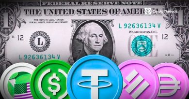 Stablecoin Market Surges by $4.58 Billion in One Week