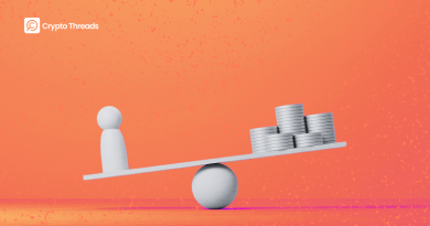How Leverage Affects your Return on Investment