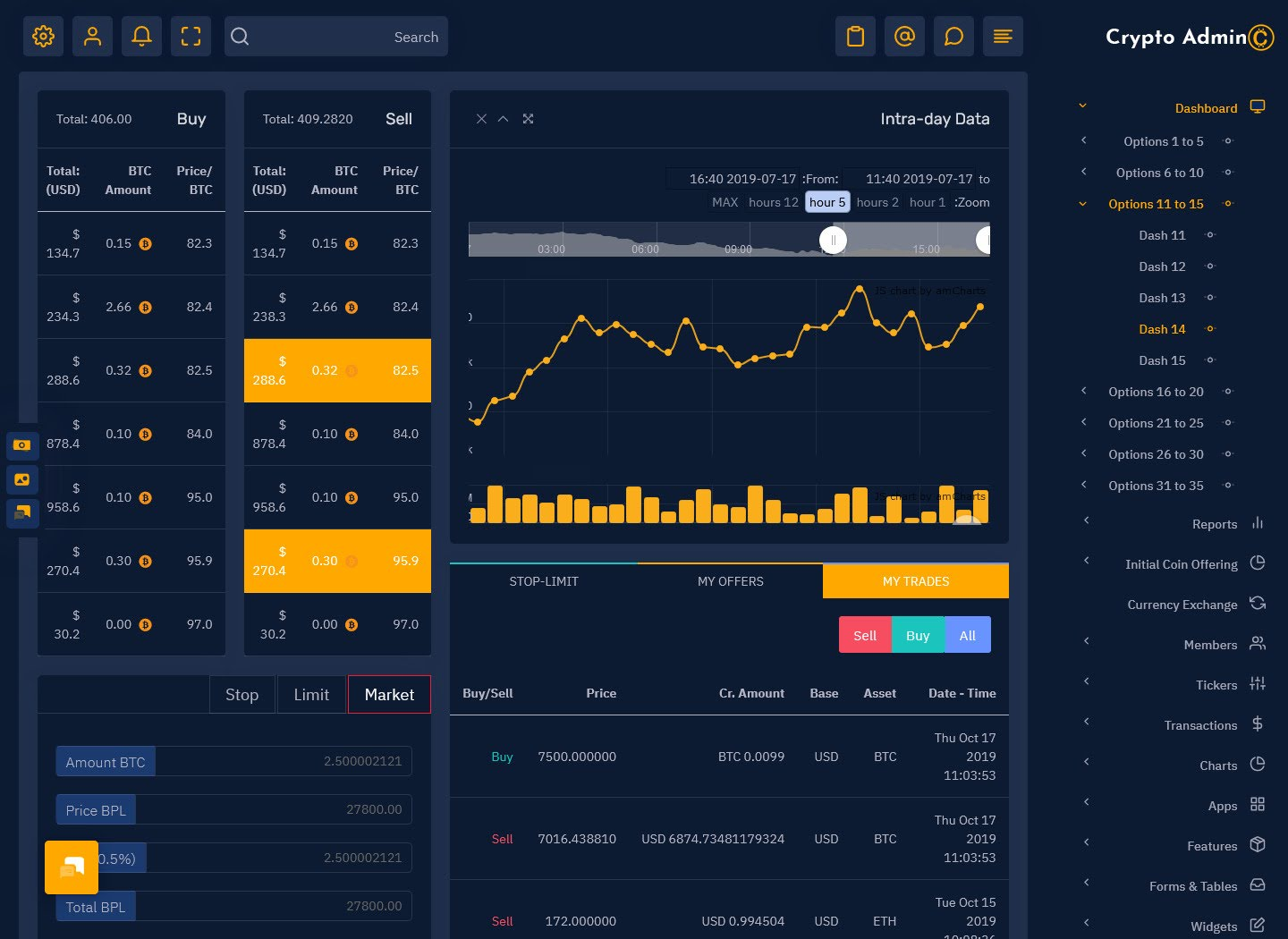 Advanced crypto trading dashboard interface - Source: MultiPurpose Themes