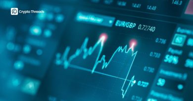 Use Price Action reversal strategies to identify key trading patterns— Head & Shoulders, Double Tops/Bottoms, and Triangles—that signal potential trend changes.