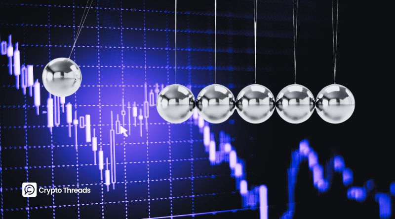 Time Series Momentum Strategy in Crypto Trading