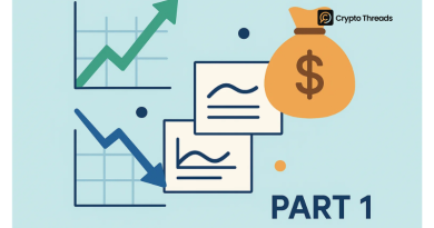 Options 101: Advanced strategies with Options (part 1)