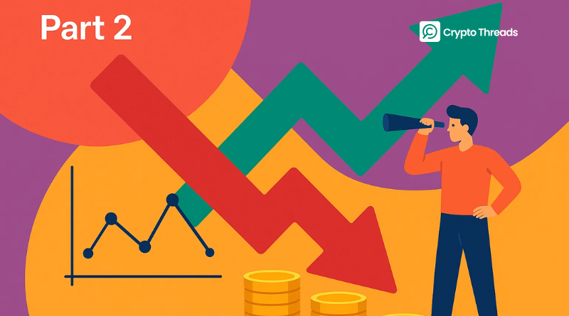 Portfolio Management (Part 2): Understanding Risk and Return