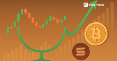 Cup and Handle Pattern: Why Bitcoin Could Reach $230K and Solana Could Surge 2800%