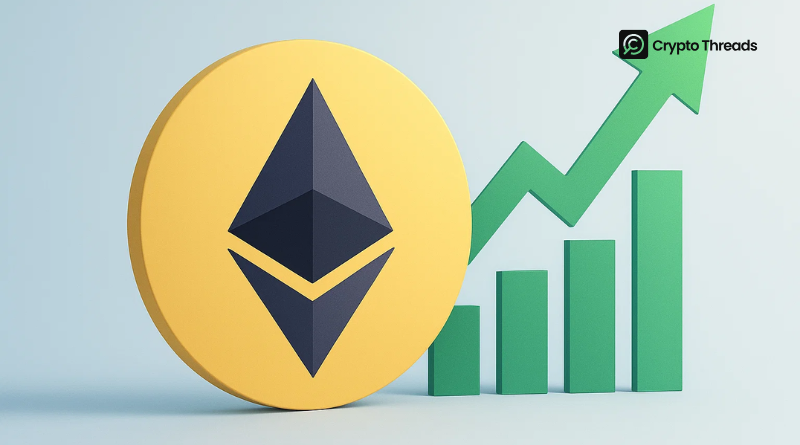 Ethereum Surges Past 2021 Record After 15% Rally