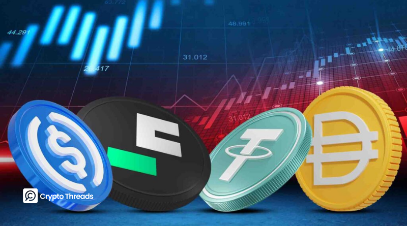Stablecoins Emerge as the Hidden Growth Engine of the Gaming Industry