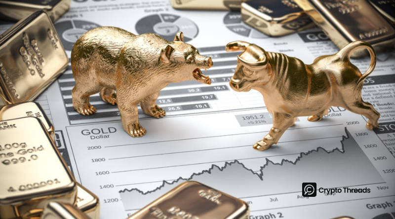 Gold Loses $2.5 Trillion in Historic Sell-Off: What It Means for Bitcoin